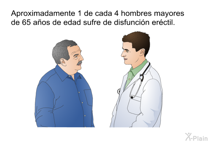 Aproximadamente 1 de cada 4 hombres mayores de 65 aos de edad sufre de disfuncin erctil.