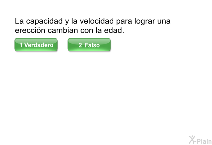 La capacidad y la velocidad para lograr una ereccin cambian con la edad.