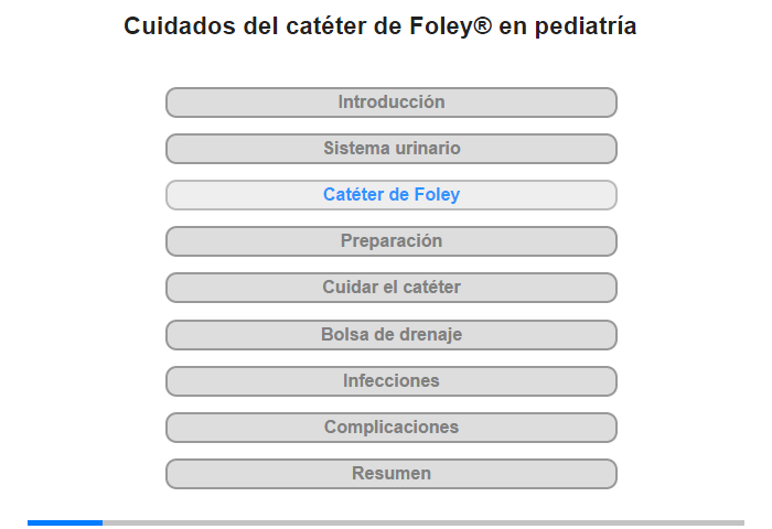 El catter de Foley