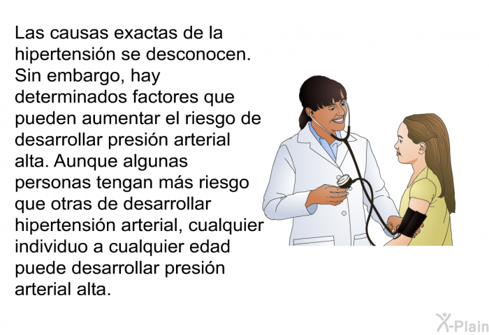 Las causas exactas de la hipertensin se desconocen. Sin embargo, hay determinados factores que pueden aumentar el riesgo de desarrollar presin arterial alta. Aunque algunas personas tengan ms riesgo que otras de desarrollar hipertensin arterial, cualquier individuo a cualquier edad puede desarrollar presin arterial alta.