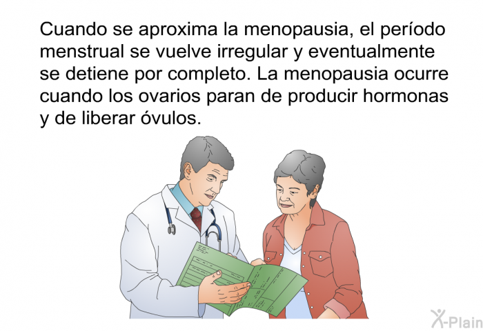 Cuando se aproxima la menopausia, el perodo menstrual se vuelve irregular y eventualmente se detiene por completo. La menopausia ocurre cuando los ovarios paran de producir hormonas y de liberar vulos.