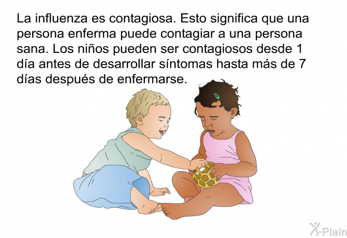 La influenza es contagiosa. Esto significa que una persona enferma puede contagiar a una persona sana. Los nios pueden ser contagiosos desde 1 da<STRONG> antes de desarrollar sntomas hasta ms de 7 das despus de enfermarse.