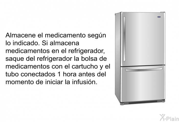 Almacene el medicamento segn lo indicado. Si almacena medicamentos en el refrigerador, saque del refrigerador la bolsa de medicamentos con el cartucho y el tubo conectados 1 hora antes del momento de iniciar la infusin.