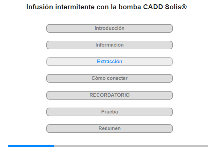 Extraccin de la bolsa de medicamentos y del cartucho