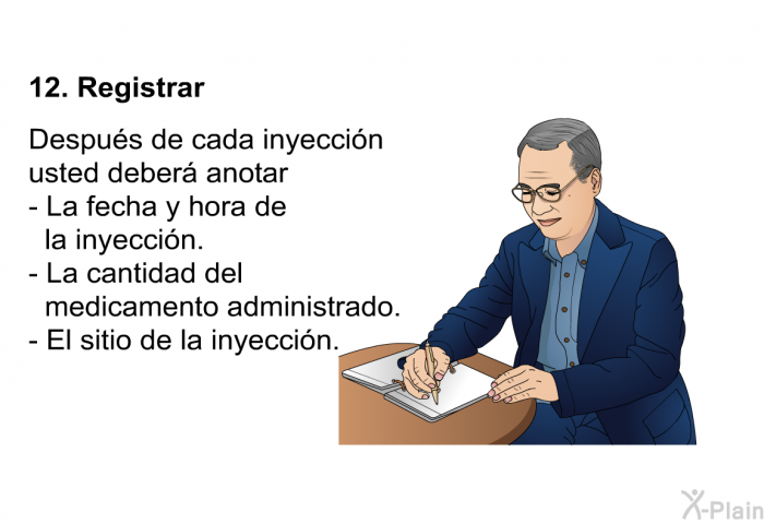 <OL START=12> Registrar  Despus de cada inyeccin usted deber anotar  La fecha y hora de la inyeccin.  La cantidad del medicamento administrado.  El sitio de la inyeccin.