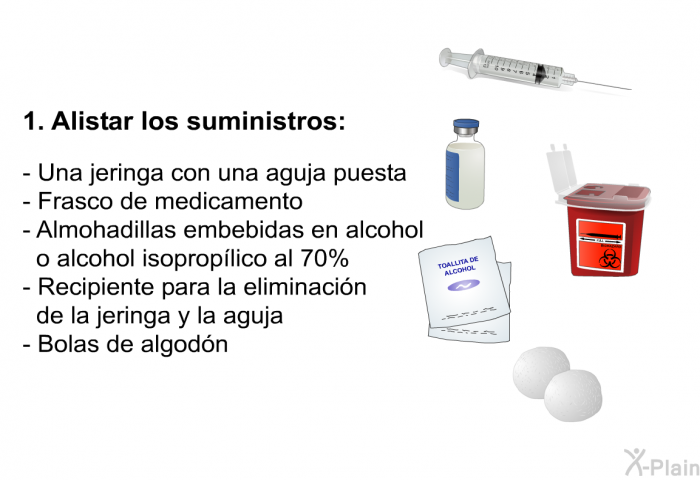 Alistar los suministros:   Una jeringa con una aguja puesta Frasco de medicamento Almohadillas embebidas en alcohol o alcohol isoproplico al 70% Recipiente para la eliminacin de la jeringa y la aguja Bolas de algodn