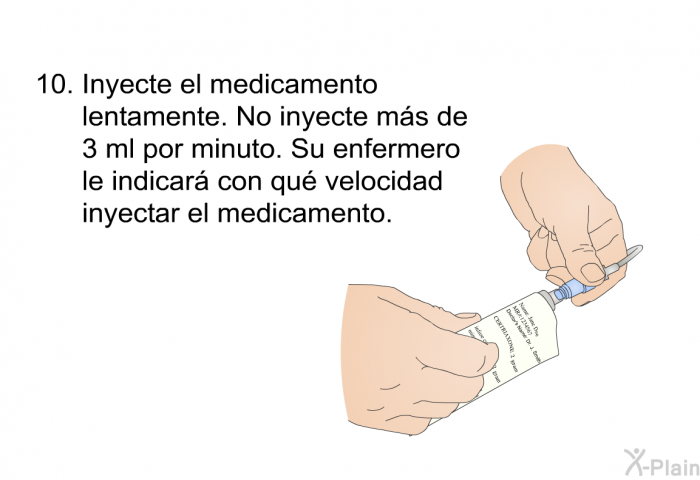 Inyecte el medicamento lentamente. No inyecte ms de 3 ml por minuto. Su enfermero le indicar con qu velocidad inyectar el medicamento.