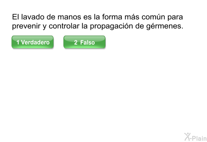 El lavado de manos es la forma ms comn para prevenir y controlar la propagacin de grmenes.