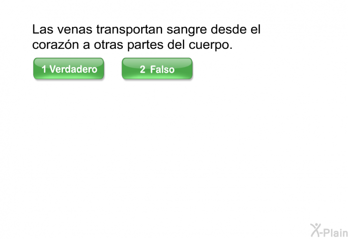 Las venas transportan sangre desde el corazn a otras partes del cuerpo.