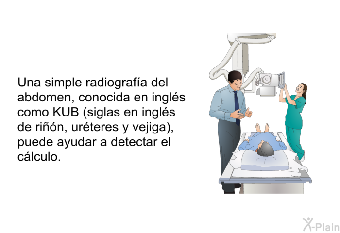 Una simple radiografa del abdomen, conocida en ingls como KUB (siglas en ingls de rin, urteres y vejiga), puede ayudar a detectar el clculo.