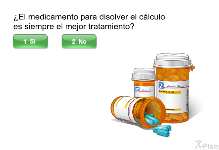 ¿El medicamento para disolver el clculo es siempre el mejor tratamiento?