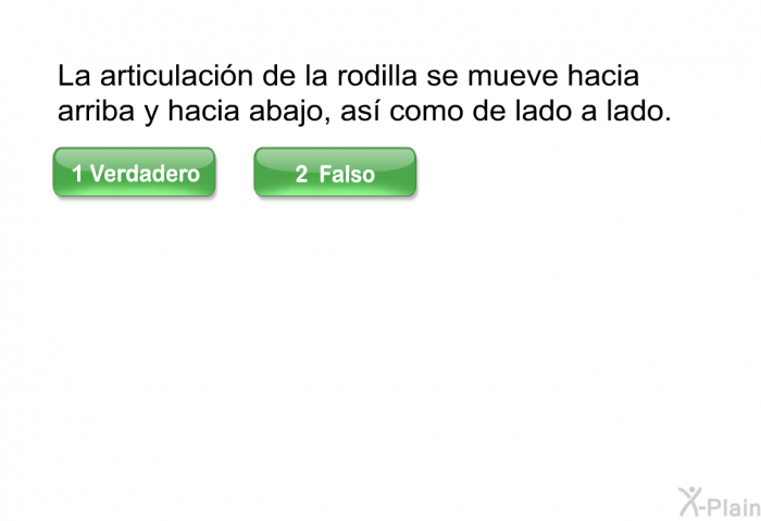 La articulacin de la rodilla se mueve hacia arriba y hacia abajo, as como de lado a lado.