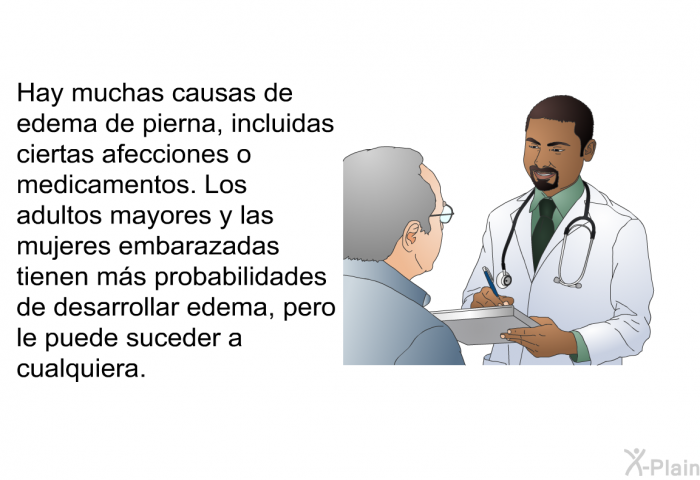 Hay muchas causas de edema de pierna, incluidas ciertas afecciones o medicamentos. Los adultos mayores y las mujeres embarazadas tienen ms probabilidades de desarrollar edema, pero le puede suceder a cualquiera.