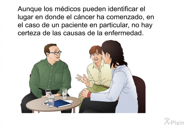 Aunque los mdicos pueden identificar el lugar en donde el cncer ha comenzado, en el caso de un paciente en particular, no hay certeza de las causas de la enfermedad.