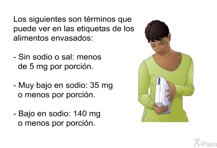 Dieta Baja En Sodio Para La Insuficiencia Cardíaca 9641