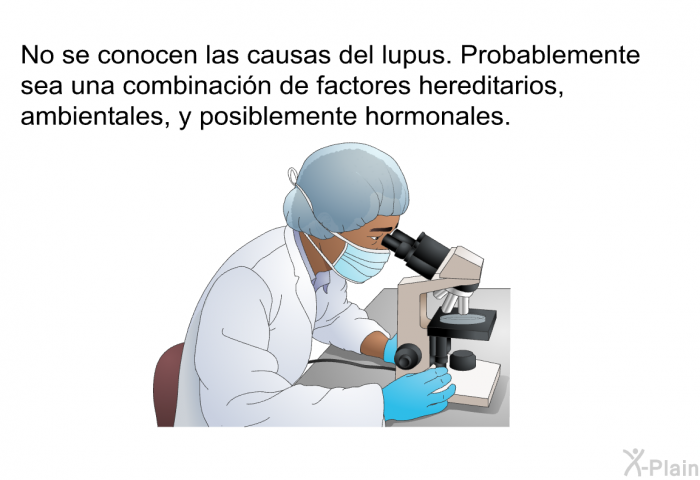 No se conocen las causas del lupus. Probablemente sea una combinacin de factores hereditarios, ambientales, y posiblemente hormonales.