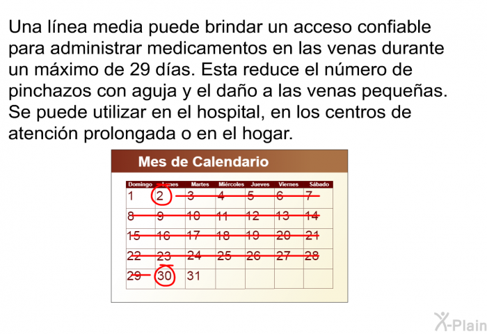 Una lnea media puede brindar un acceso confiable para administrar medicamentos en las venas durante un mximo de 29 das. Esta reduce el nmero de pinchazos con aguja y el dao a las venas pequeas. Se puede utilizar en el hospital, en los centros de atencin prolongada o en el hogar.