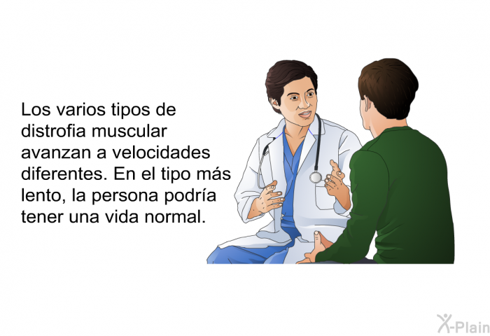 Los varios tipos de distrofia muscular avanzan a velocidades diferentes. En el tipo ms lento, la persona podra tener una vida normal.