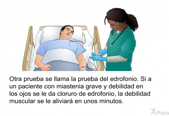 Otra prueba se llama la prueba del edrofonio. Si a un paciente con miastenia grave y debilidad en los ojos se le da cloruro de edrofonio, la debilidad muscular se le aliviar en unos minutos.