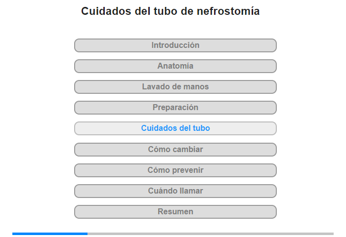 Cuidados del tubo de nefrostoma