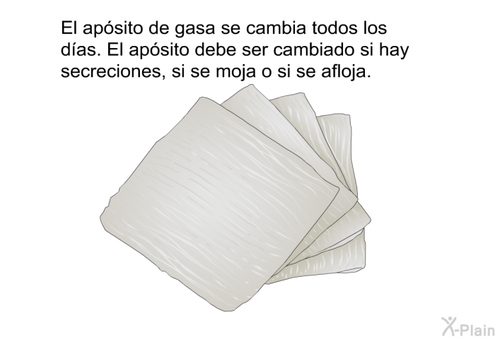 El apsito de gasa se cambia todos los das. El apsito debe ser cambiado si hay secreciones, si se moja o si se afloja.