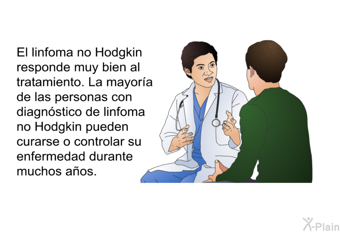 El linfoma no Hodgkin responde muy bien al tratamiento. La mayor�a de las personas con diagn�stico de linfoma no Hodgkin pueden curarse o controlar su enfermedad durante muchos a�os.