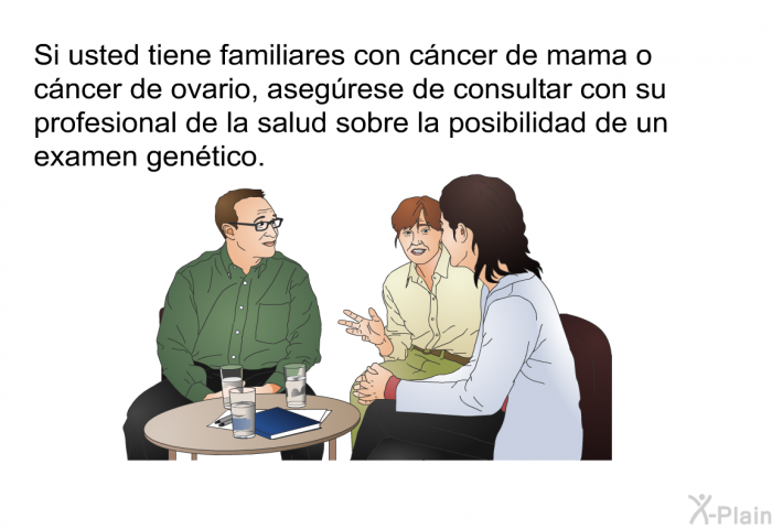 Si usted tiene familiares con cncer de mama o cncer de ovario, asegrese de consultar con su profesional de la salud sobre la posibilidad de un examen gentico.