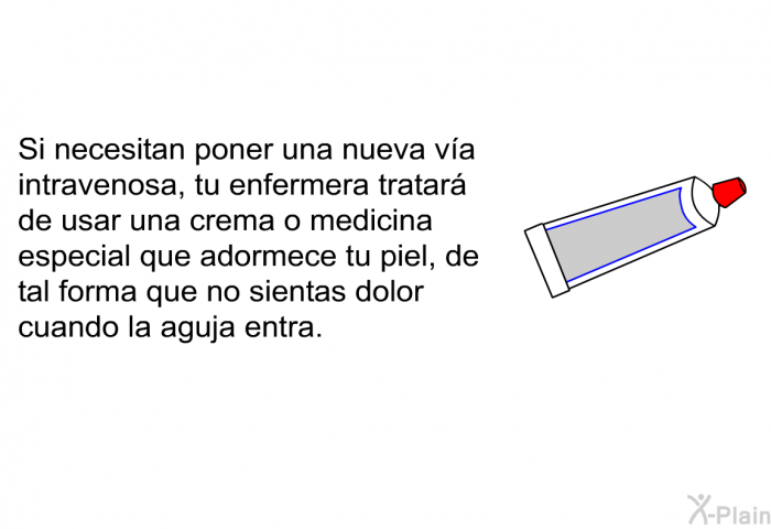 Si necesitan poner una nueva va intravenosa, tu enfermera tratar de usar una crema o medicina especial que adormece tu piel, de tal forma que no sientas dolor cuando la aguja entra.