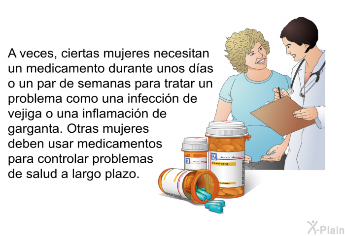 A veces, ciertas mujeres necesitan un medicamento durante unos das o un par de semanas para tratar un problema como una infeccin de vejiga o una inflamacin de garganta. Otras mujeres deben usar medicamentos para controlar problemas de salud a largo plazo.