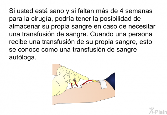 Si usted est sano y si faltan ms de 4 semanas para la ciruga, podra tener la posibilidad de almacenar su propia sangre en caso de necesitar una transfusin de sangre. Cuando una persona recibe una transfusin de su propia sangre, esto se conoce como una transfusin de sangre autloga.