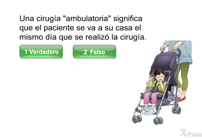 Una ciruga “ambulatoria” significa que el paciente se va a su casa el mismo da que se realiz la ciruga. Presione Verdadero o Falso.