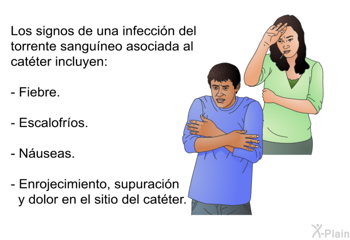 Los signos de una infeccin del torrente sanguneo asociada al catter incluyen:  Fiebre. Escalofros. Nuseas.  Enrojecimiento, supuracin y dolor en el sitio del catter.