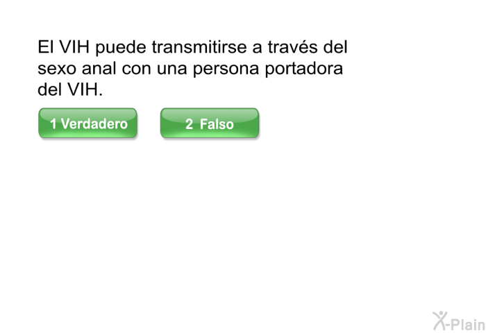 El VIH puede transmitirse a trav�s del sexo anal con una persona portadora del VIH.