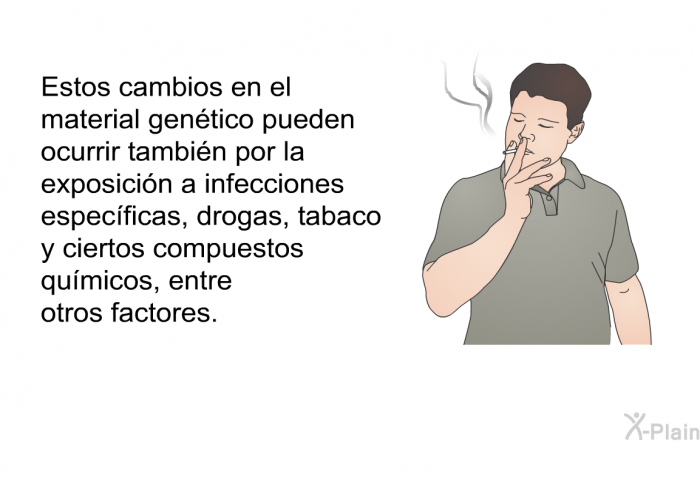 Estos cambios en el material gentico pueden ocurrir tambin por la exposicin a infecciones especficas, drogas, tabaco y ciertos compuestos qumicos, entre otros factores.