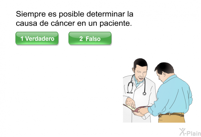 Siempre es posible determinar la causa de cncer en un paciente. Presione Verdadero o Falso.