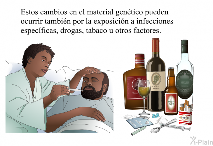 Estos cambios en el material gentico pueden ocurrir tambin por la exposicin a infecciones especficas, drogas, tabaco u otros factores.