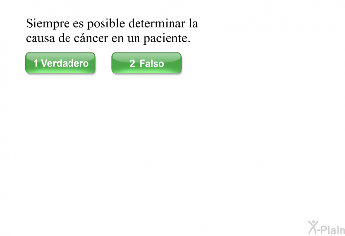 Siempre es posible determinar la causa de cncer en un paciente.