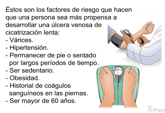 Éstos son los factores de riesgo que hacen que una persona sea ms propensa a desarrollar una lcera venosa de cicatrizacin lenta:  Vrices. Hipertensin. Permanecer de pie o sentado por largos perodos de tiempo. Ser sedentario. Obesidad. Historial de cogulos sanguneos en las piernas. Ser mayor de 60 aos.