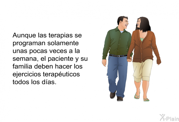 Aunque las terapias se programan solamente unas pocas veces a la semana, el paciente y su familia deben hacer los ejercicios teraputicos todos los das.