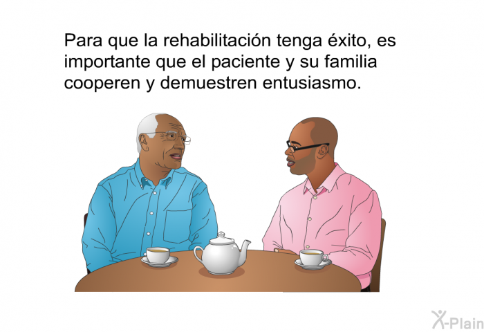 Para que la rehabilitacin tenga xito, es importante que el paciente y su familia cooperen y demuestren entusiasmo.