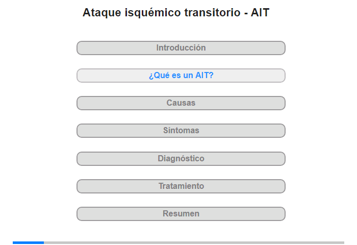 ¿Qu es un AIT?