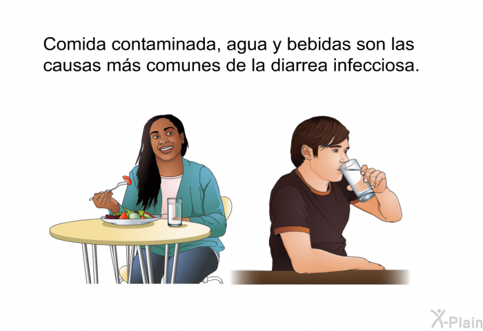 Comida contaminada, agua y bebidas son las causas ms comunes de la diarrea infecciosa.
