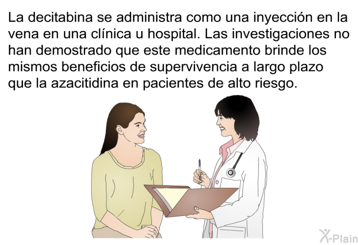 La decitabina se administra como una inyeccin en la vena en una clnica u hospital. Las investigaciones no han demostrado que este medicamento brinde los mismos beneficios de supervivencia a largo plazo que la azacitidina en pacientes de alto riesgo.