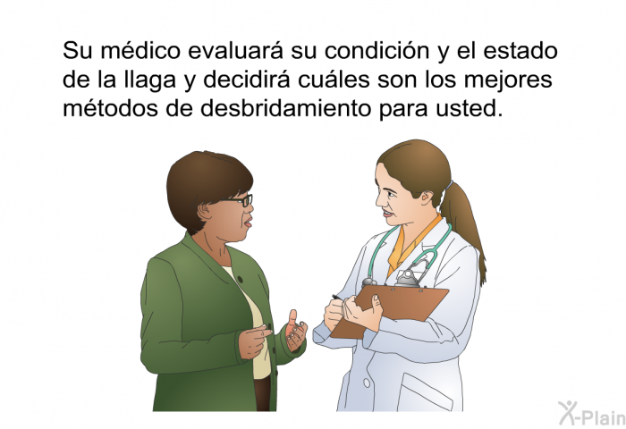 Su mdico evaluar su condicin y el estado de la llaga y decidir cules son los mejores mtodos de desbridamiento para usted.