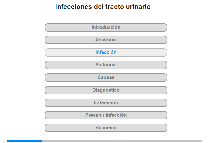 Infecciones del tracto urinario