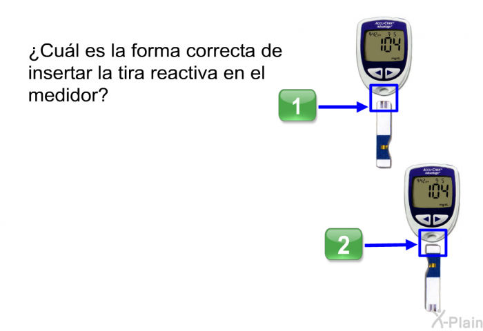 ¿Cul es la forma correcta de insertar la tira reactiva en el medidor?