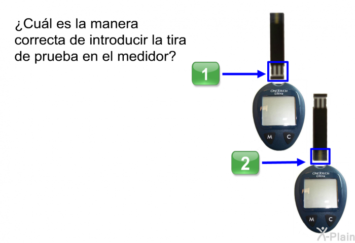 ¿Cul es la manera correcta de introducir la tira de prueba en el medidor?