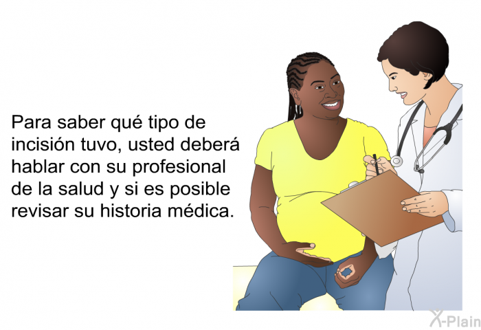 Para saber qu tipo de incisin tuvo, usted deber hablar con su profesional de la salud y si es posible revisar su historia mdica.