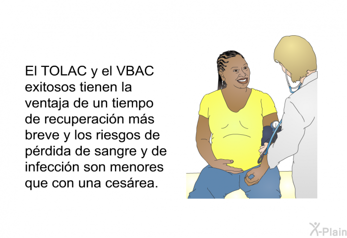 El TOLAC y el VBAC exitosos tienen la ventaja de un tiempo de recuperacin ms breve y los riesgos de prdida de sangre y de infeccin son menores que con una cesrea.