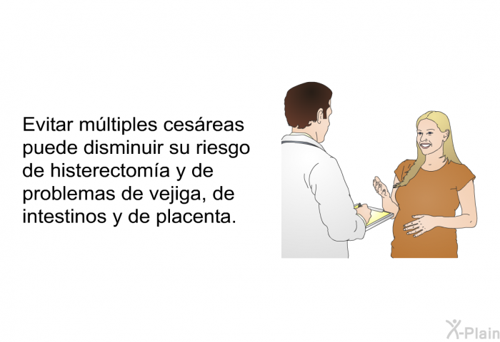 Evitar mltiples cesreas puede disminuir su riesgo de histerectoma y de problemas de vejiga, de intestinos y de placenta.